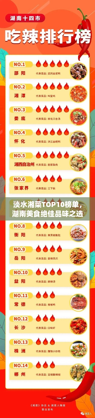 淡水湘菜TOP10榜单，湖南美食绝佳品味之选