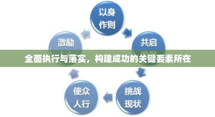 全面执行与落实，构建成功的关键要素所在