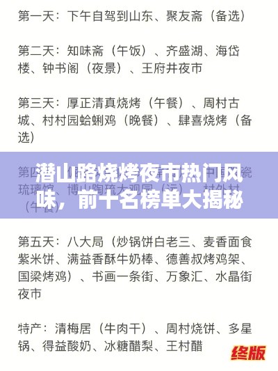 潜山路烧烤夜市热门风味，前十名榜单大揭秘！