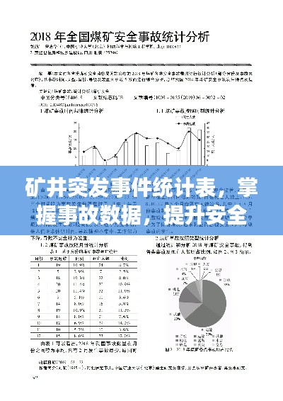 矿井突发事件统计表，掌握事故数据，提升安全应对能力