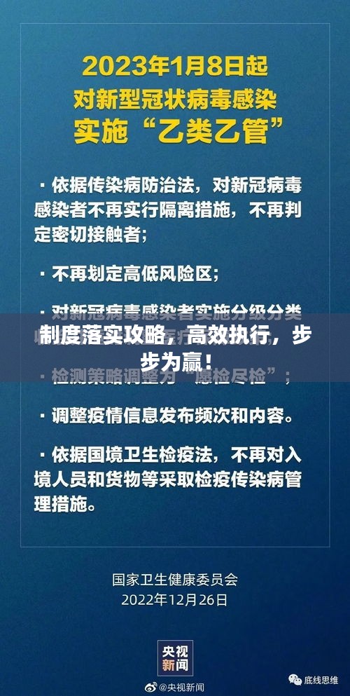 制度落实攻略，高效执行，步步为赢！