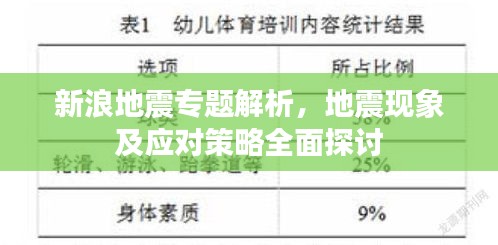 新浪地震专题解析，地震现象及应对策略全面探讨