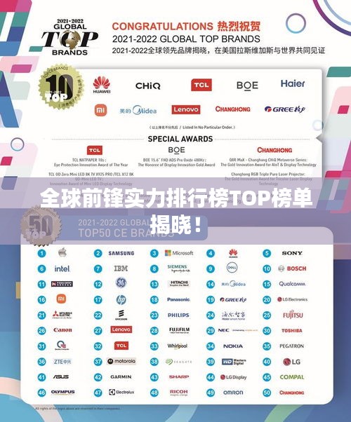 全球前锋实力排行榜TOP榜单揭晓！
