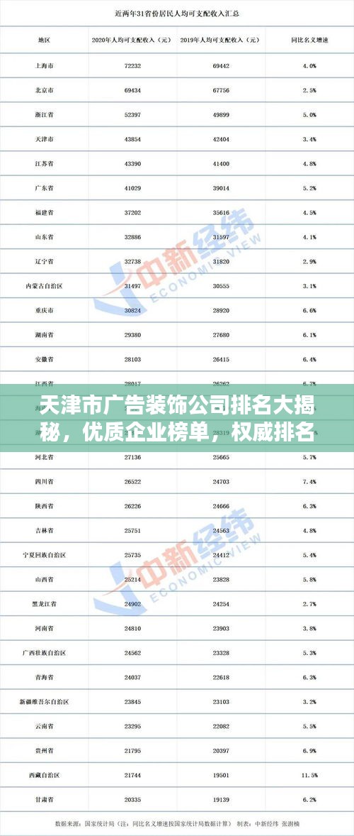 天津市广告装饰公司排名大揭秘，优质企业榜单，权威排名一网打尽！