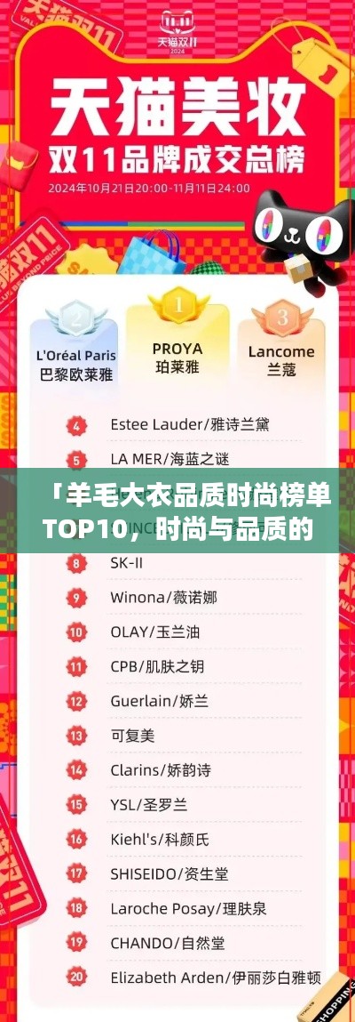 「羊毛大衣品质时尚榜单TOP10，时尚与品质的完美融合」