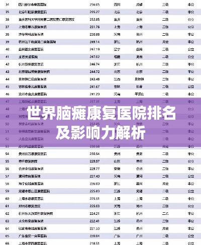 世界脑瘫康复医院排名及影响力解析