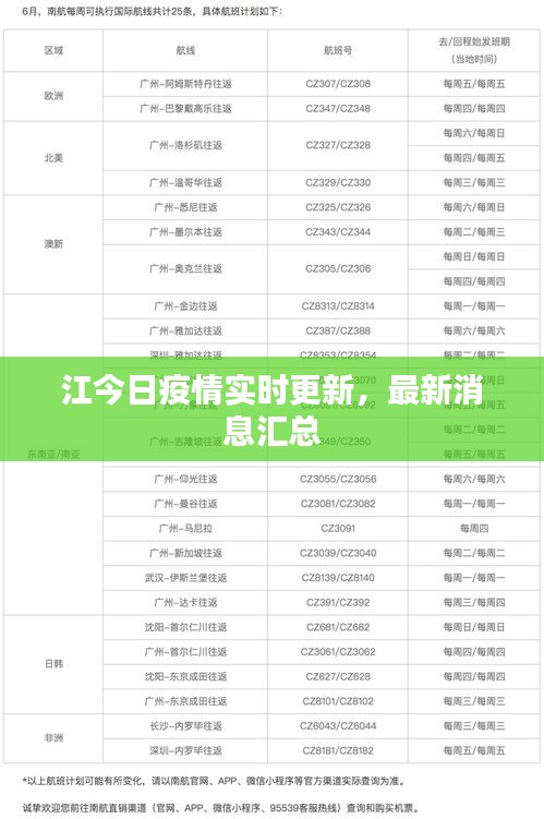 江今日疫情实时更新，最新消息汇总