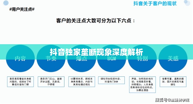 抖音独家垄断现象深度解析
