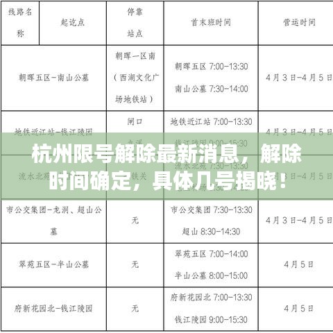 杭州限号解除最新消息，解除时间确定，具体几号揭晓！