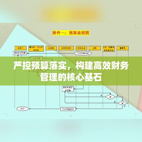 严控预算落实，构建高效财务管理的核心基石