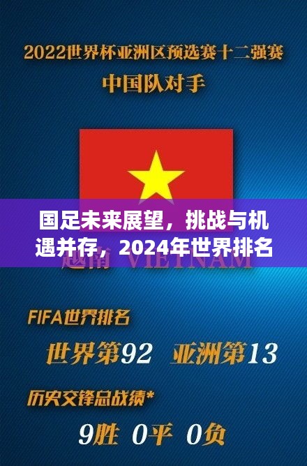 国足未来展望，挑战与机遇并存，2024年世界排名能否再创新高？
