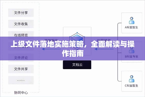 上级文件落地实施策略，全面解读与操作指南