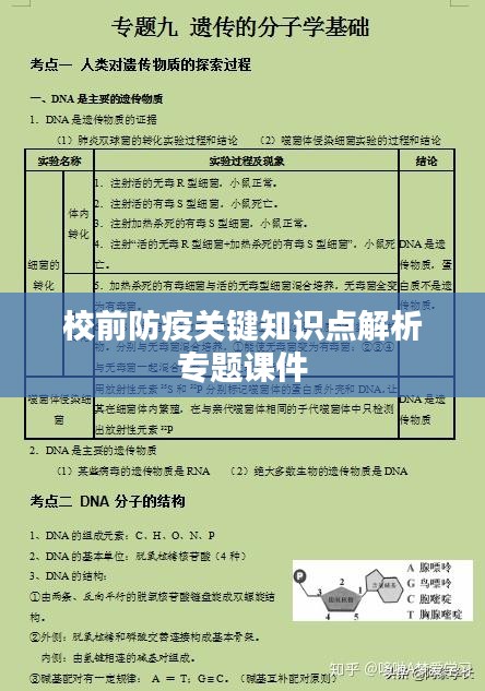 校前防疫关键知识点解析专题课件